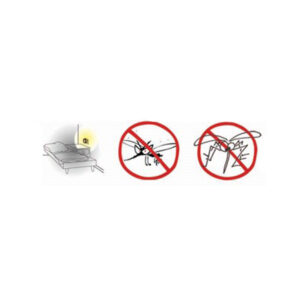 ΕΝΤΟΜΟΠΑΓΙΔΑ ΠΡIΖΑΣ & ΦΩΣ ΝΥΚΤΟΣ LED 1W – 2-U007696