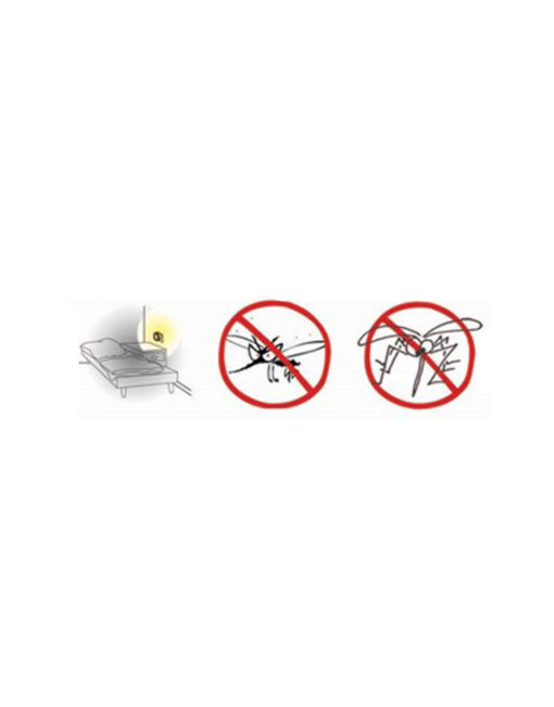 ΕΝΤΟΜΟΠΑΓΙΔΑ ΠΡIΖΑΣ & ΦΩΣ ΝΥΚΤΟΣ LED 1W – 2-U007696