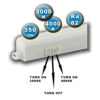 ΦΩΤΙΣΤΙΚΟ LED Τ5 4W 31CM CCT TUNABLE 3000/4000K 230V 350ml ΜΕ ΚΑΛΩΔΙΟ 1,5Μ ΚΑΙ ΔΙΑΚΟΠΤΗ UNIVERSE – 2-U010283
