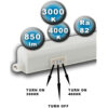 ΦΩΤΙΣΤΙΚΟ LED Τ5 10W 87CM CCT TUNABLE 3000/4000K 230V 900ml ΜΕ ΚΑΛΩΔΙΟ 1Μ ΚΑΙ ΔΙΑΚΟΠΤΗ UNIVERSE – 2-U011655