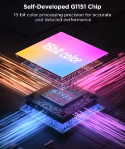 Strip Light 2 Pro (5m) H61F5 Govee 1.SH.01.G064