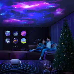 Galaxy Light Projector Pro H6092 Govee 1.SH.01.G032