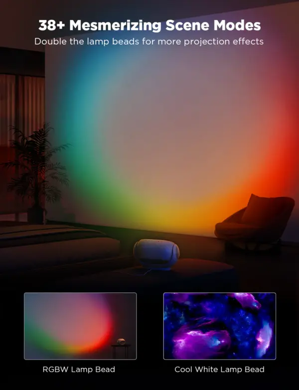 Galaxy Light Projector Pro H6092 Govee 1.SH.01.G032