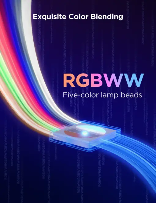 Strip Light 2 Pro (5m) H61F5 Govee 1.SH.01.G064