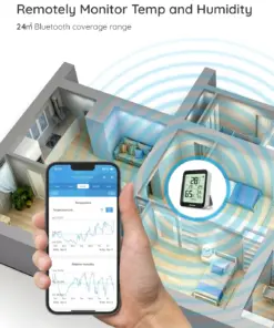 Smart Bluetooth Ψηφιακό Θερμόμετρο Υγρόμετρο H5075 Govee 1.SH.01.G034