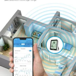 Smart Bluetooth Ψηφιακό Θερμόμετρο Υγρόμετρο H5075 Govee 1.SH.01.G034