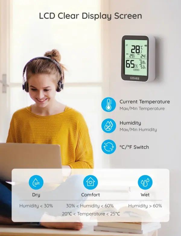 Smart Bluetooth Ψηφιακό Θερμόμετρο Υγρόμετρο H5075 Govee 1.SH.01.G034