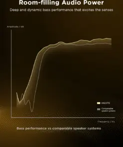 Smart Wi-Fi LED RGBICWW Φωτιστικό Δαπέδου Μαύρο με Ηχέιο H6079 Govee 1.SH.01.G066