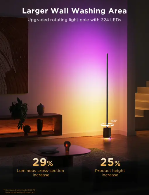 Smart Wi-Fi LED RGBICWW Φωτιστικό Δαπέδου Μαύρο με Ηχέιο H6079 Govee 1.SH.01.G066