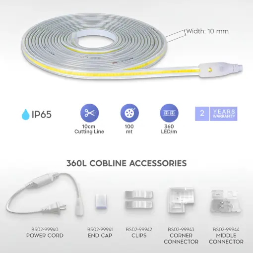 Ταινία led cob 12w/m 1250lm/m 220V IP65 4000k – BS02-00711