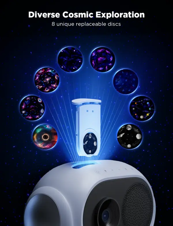 Galaxy Light Projector Pro H6092 Govee 1.SH.01.G032