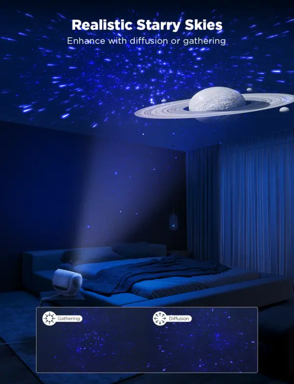 Galaxy Light Projector Pro H6092 Govee 1.SH.01.G032