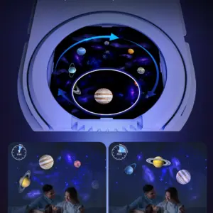 Galaxy Light Projector Pro H6092 Govee 1.SH.01.G032
