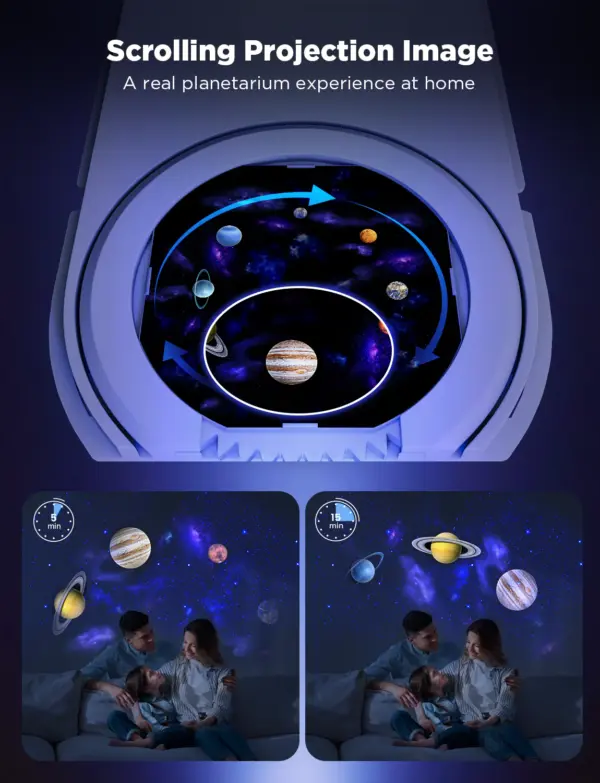 Galaxy Light Projector Pro H6092 Govee 1.SH.01.G032