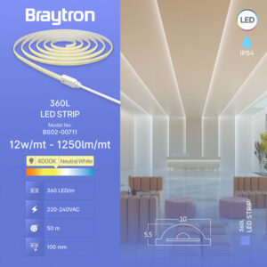 Ταινία led cob 12w/m 1250lm/m 220V IP65 4000k – BS02-00711