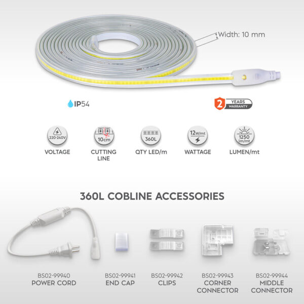 Ταινία led cob 12w/m 1250lm/m 220V IP65 3000k – BS02-00710