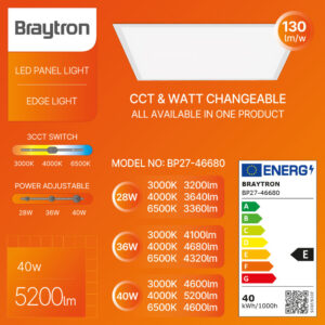 Φωτιστικό Πάνελ LED RC 40W 3CCT 60×60 Λευκό – BP27-46680
