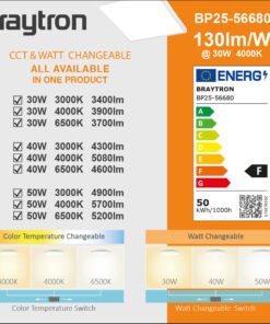 BRY-BACKLITE-SRC-50W-600×600-WHT-3IN1-LED PANEL – BP25-56680
