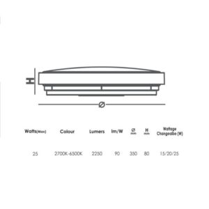 Φωτιστικό Οροφής Πλαφονίερα LED 15/20/25W CCT 1350/1800/2250lm Λευκό & Μαύρο Στεφάνι Φ350 Ανιχνευτής Κίνησης, Αισθητήρας Νύχτας Μέρας, Φως Ασφαλείας IP44 – 2-U015851