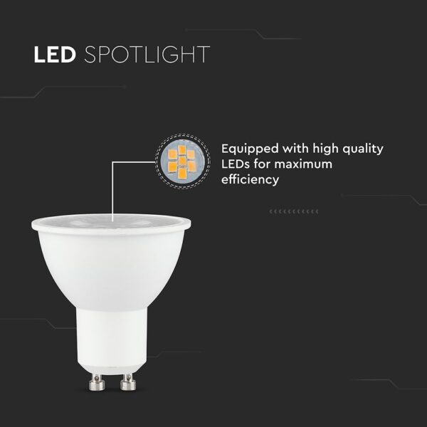 LED Λάμπα GU10  7.5W V-TAC 38° 610lm Φυσικό Λευκό 4000K – 23881