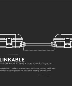 LED Αδιάβροχο IP65 Φωτιστικό Τύπου Φθορίου 36W V-TAC 120cm με Ανιχνευτή Κίνησης 4320lm 6500K – 24013