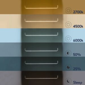 GLOBOSTAR® LINARIA 60923 Μοντέρνο Κρεμαστό Φωτιστικό Οροφής LED 36W 4150lm 180° AC 220-240V IP20 Ρυθμιζόμενο Λευκό CCT με Χειριστήριο από 2700K έως 6000K Dimmable – Lumileds SMD Chip – Χρυσό – Μ120 x Π2 x Υ10cm – 3 Χρόνια Εγγύηση