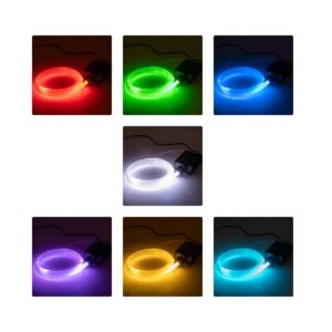 GLOBOSTAR® LUMOFIBRA 79613 Κιτ Συστήματος Οπτικής Ίνας με 150τεμ Φ1mm x Μ200cm & RF Ασύρματο Χειριστήριο LED 5W 200lm 1° AC 220-240V IP20 Πολύχρωμο RGB – Μ11.5 x Π9 x Υ4cm – 2 Χρόνια Εγγύηση