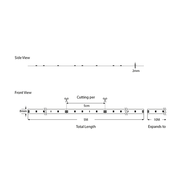 ΤΑΙΝΙΑ LED 5Μ 4,8W 12V 6500K IP20 120L/M  PLUS EUROLAMP – 145-70102