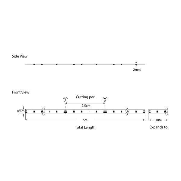 ΤΑΙΝΙΑ LED 5M 9,6W 12V 3000K 120L/M IP20 PLUS EUROLAMP – 145-70127