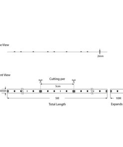 ΤΑΙΝΙΑ LED 5M 14,4W 12V RGB 60L/M IP20 PRO EUROLAMP – 145-70173