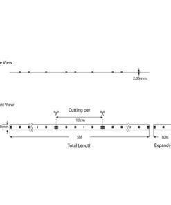 ΤΑΙΝΙΑ LED 5M 14,4W 24V RGB IP20 VALUE EUROLAMP 145-70253