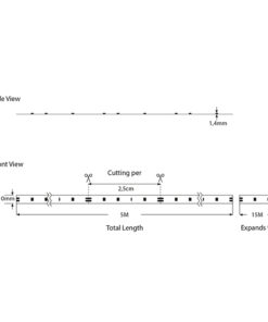 ΤΑΙΝΙΑ LED 5M 18W 24V 4000K IP20 PLUS EUROLAMP 145-70276