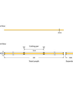 ΤΑΙΝΙΑ LED COB 5M 12W 24V 4000K 480L/M IP44 PRO EUROLAMP – 145-72021