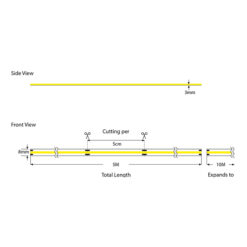 ΤΑΙΝΙΑ LED COB 5M 12W 24V ΜΠΛΕ 480L/M IP44 PRO EUROLAMP – 145-72025