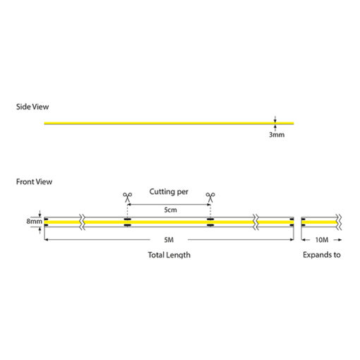 ΤΑΙΝΙΑ LED COB 5M 12W 24V ΠΡΑΣΙΝΟ 480L/M IP44 PRO EUROLAMP – 145-72026