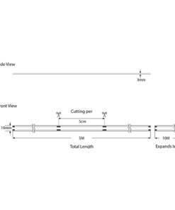 ΤΑΙΝΙΑ LED COB 5M 12W 24V PIXEL 540L/M IP44 PRO EUROLAMP – 145-72500