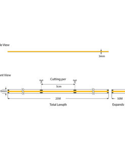 ΤΑΙΝΙΑ LED COB 25M 6W 48V 3000K 504L/M IP44 PRO EUROLAMP – 145-72602