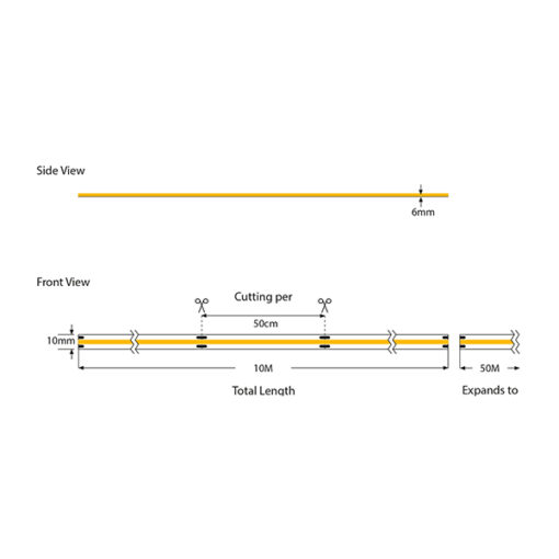 ΤΑΙΝΙΑ LED COB 10M 8W 220V 4000K 360L/M IP65 PRO EUROLAMP – 145-72701