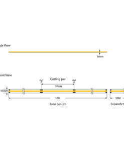 ΤΑΙΝΙΑ LED COB 10M 8W 220V 3000K 360L/M IP65 PRO EUROLAMP – 145-72702