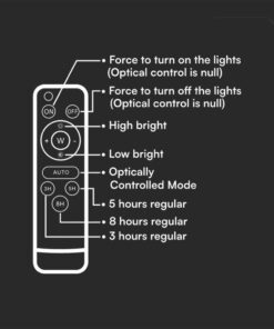 100W LED Ηλιακός Προβολέας CCT 2000K-8000K Μαύρος IP65 V-TAC – 24083