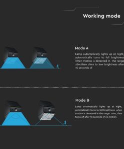 2.5W LED Ηλιακό Φωτιστικό Τοίχου Περιστρεφόμενο Μαύρο με Ανιχνευτή Κίνησης CCT IP65 V-TAC – 24096