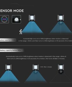 20W LED Ηλιακό Φωτιστικό Δρόμου 3000lm CCT Μαύρο IP65 με Ανιχνευτή Κίνησης & Αισθητήρας Φωτός V-TAC – 24099