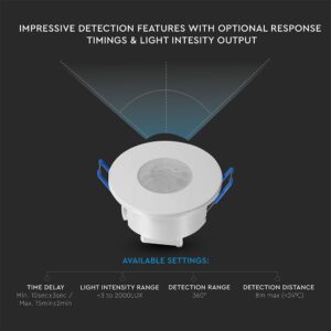 Ανιχνευτής Κίνησης Χωνευτός Λευκός V-TAC – 24108