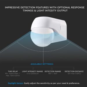 Επιτοίχιος Aνιχνευτής Kίνησης 180°/360° – IP44 Max 600W Λευκός V-TAC 24110VT