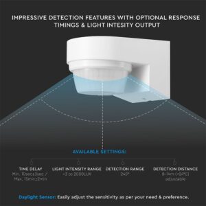 Ανιχνευτής Κίνησης PIR V-TAC Επίτοιχος Λευκός IP65 1000W 5yrs Wty- 24111