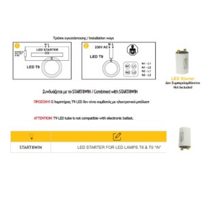 sxediagramma syndesis t9 me starter
