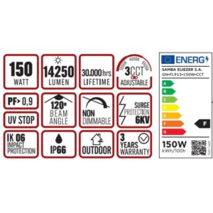 ΠΡΟΒΟΛΕΑΣ LED DOB 150W 3CCT(3000/4000/6500K) 180-265V 14250m 120° IP66 ΑΝΘΡΑΚΙ UNIVERSE UNIVERSE – 1-U016070