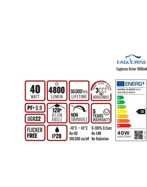 ΦΩΤΙΣΤΙΚΟ PANEL LED 60×60 40W 3CCT (3000/4000/6500K) 4800lm 120° AC220-240V SELVE DRIVER EAGLERISE ΑΛΟΥΜΙΝΙΟΥ ΛΕΥΚΟ PROFESSIONAL UNIVERSE – 1-U016223