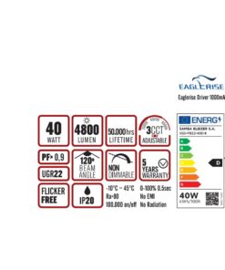 ΦΩΤΙΣΤΙΚΟ PANEL LED 120×30 40W 3CCT (3000/4000/6500K) 4800lm 120° AC220-240V SELVE DRIVER EAGLERISE ΑΛΟΥΜΙΝΙΟΥ ΛΕΥΚΟ PROFESSIONA UNIVERSE – 1-U016230