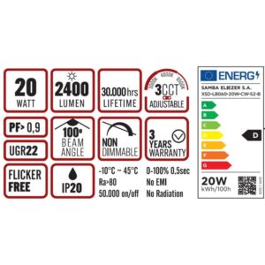 MODULAR ΓΡΑΜΜΙΚΟ ΦΩΤΙΣΤΙΚΟ LED 600x55x55 20W 3CCT (3000/4000/6500 K) 2400lm AC170-265V AΛΟΥΜΙΝΙΟΥ ΜΑΥΡΟ UNIVERSE UNIVERSE – 1-U016285